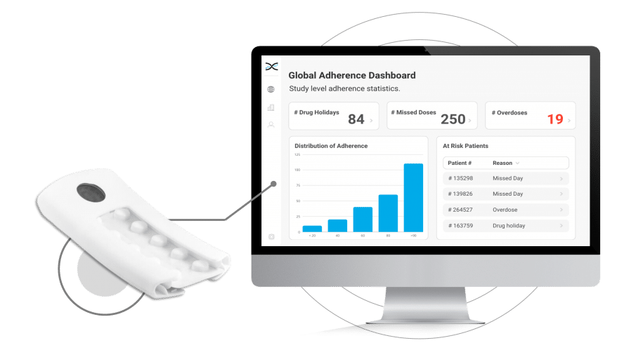 Illustration shows Medication Monitoring System with adherence software