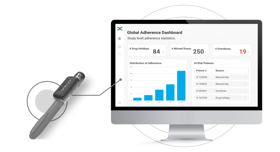 Image illustrates connectivity for Self Injection Pen with adherence software