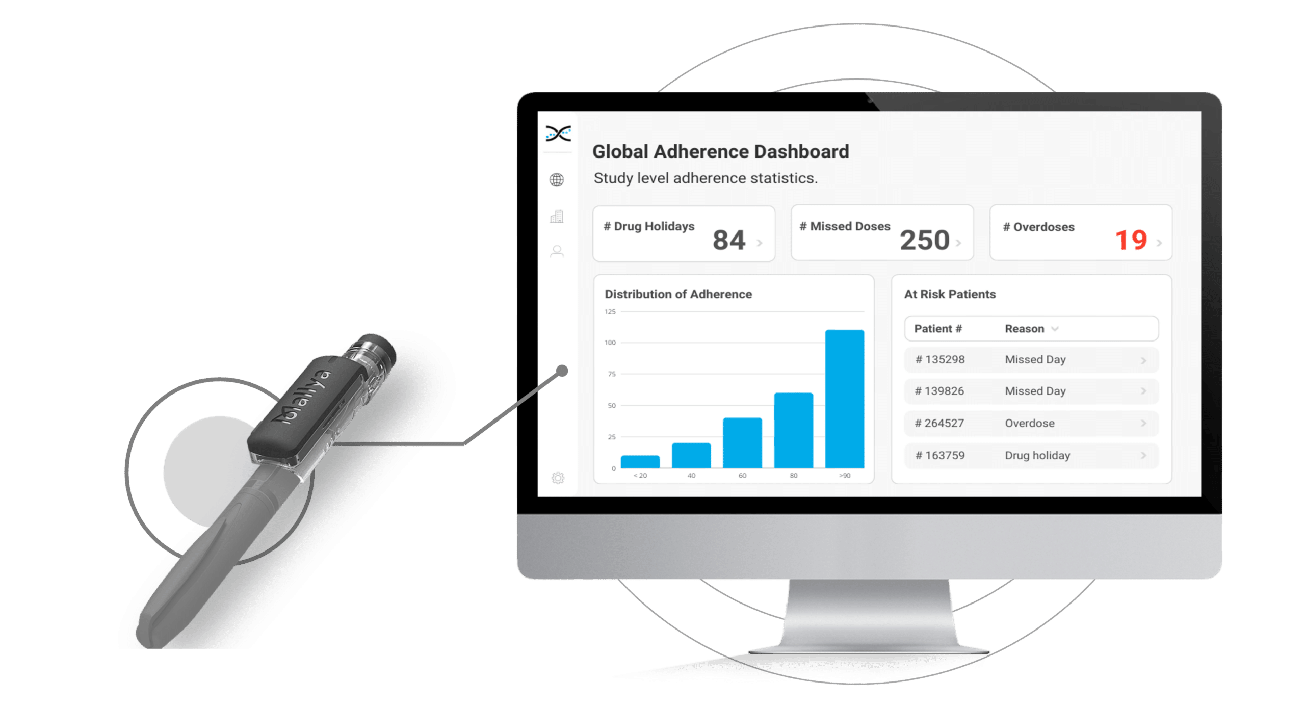 Image illustrates connectivity for Self Injection Pen with adherence software