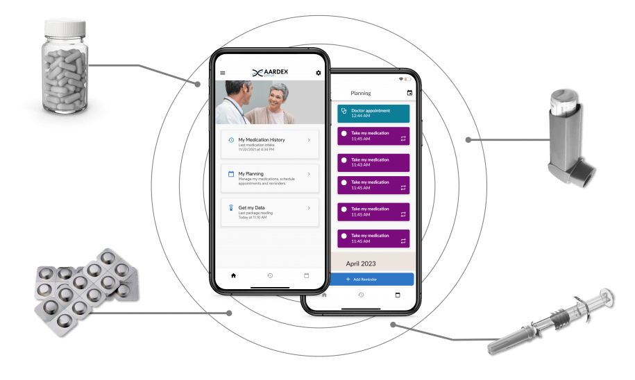 Illustration shows that Medication Adherence Apps are suitable for all routes of administration.