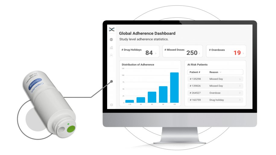 Ilustration shows smart pill dispenser with analytics software connection