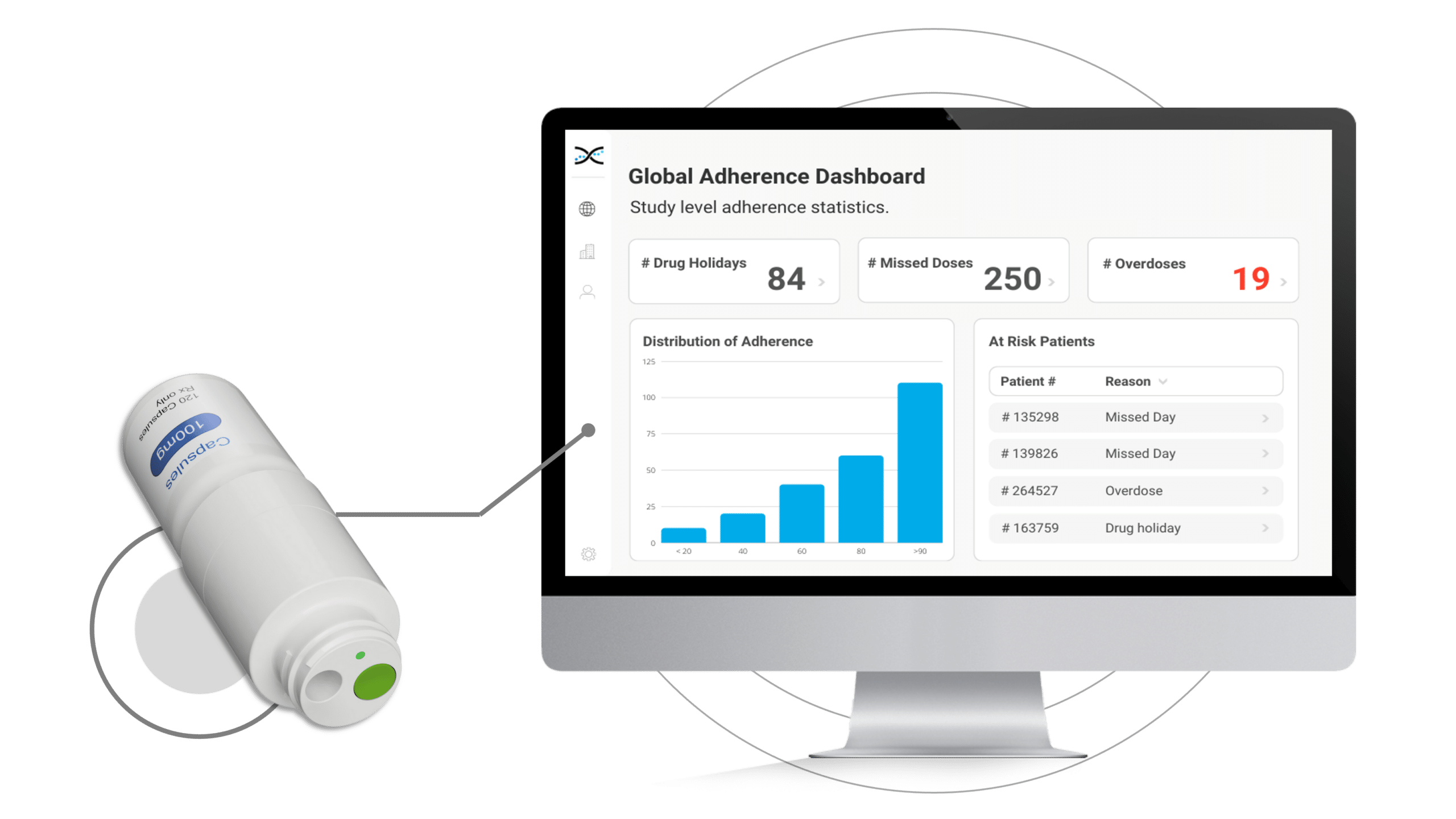 Ilustration shows smart pill dispenser with analytics software connection