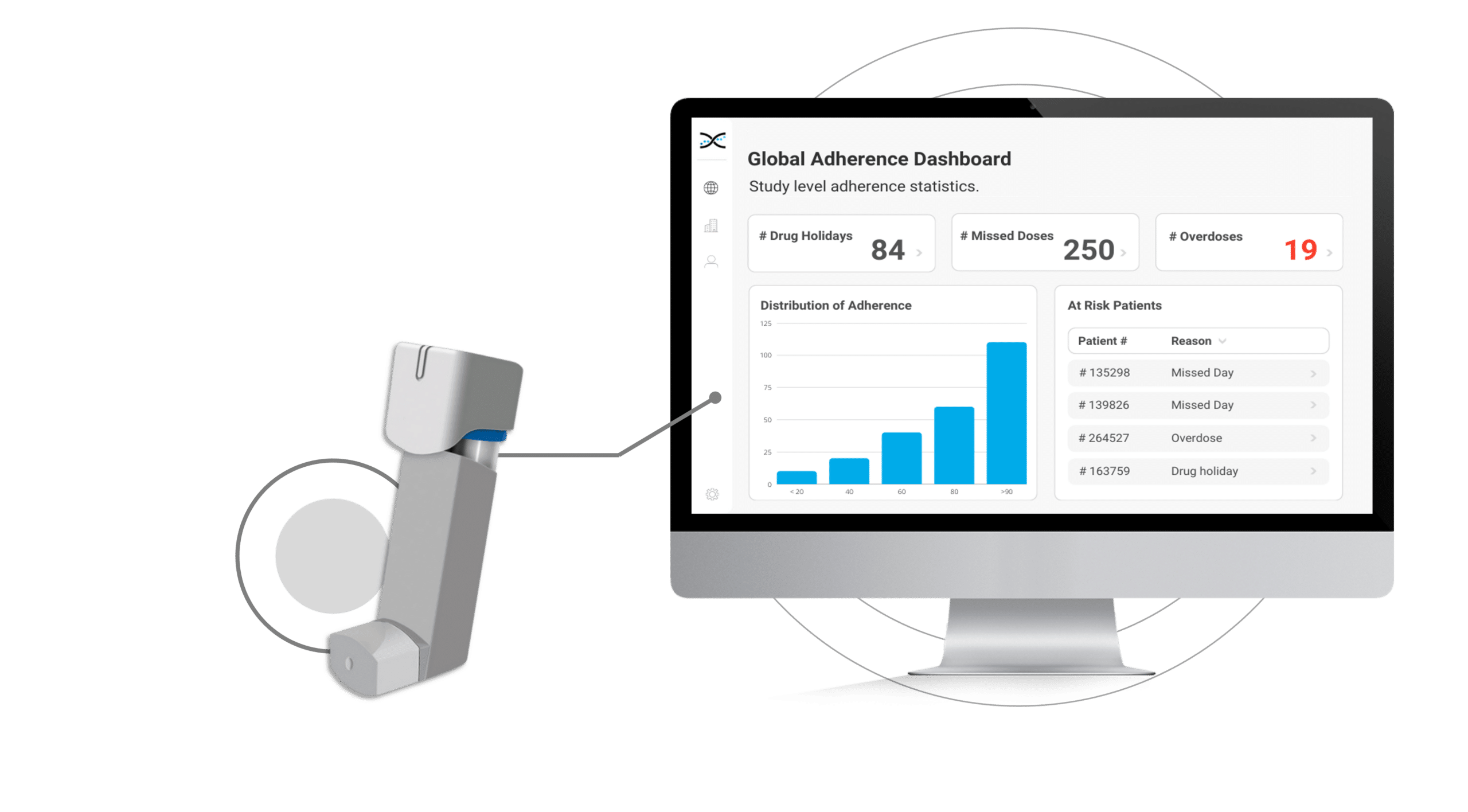 Illustration shows smart inhaler and connectivity with adherence software