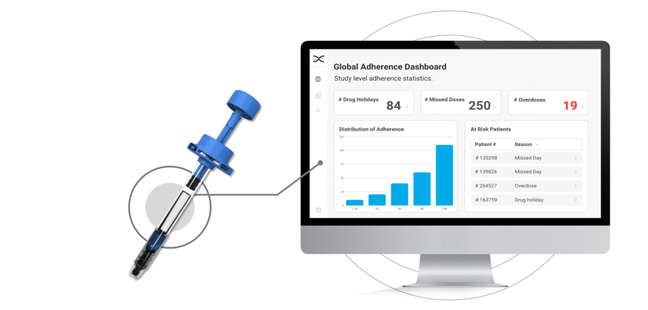 Image illustrates Pre-filled Syringe connectivity with adherence software