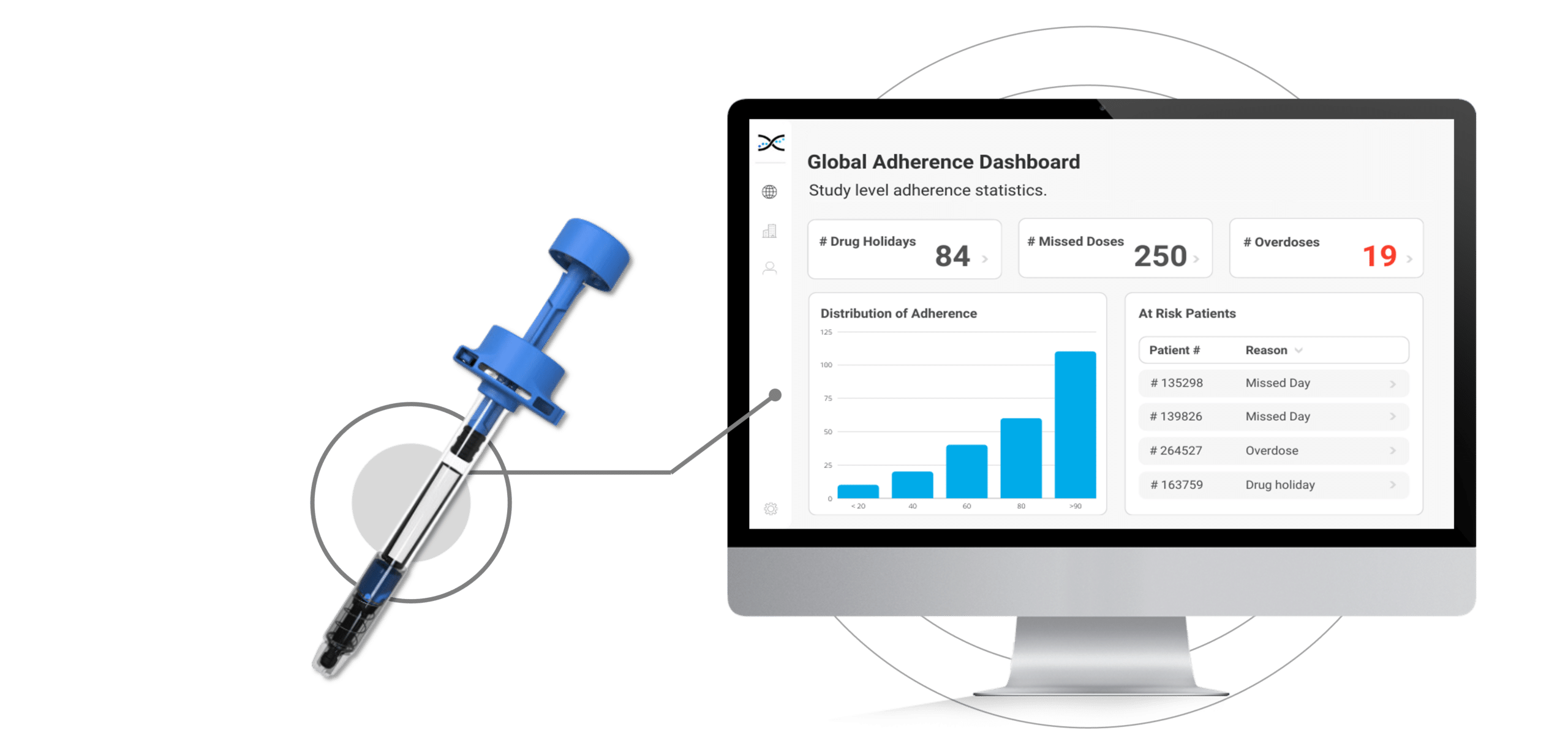 Image illustrates Pre-filled Syringe connectivity with adherence software