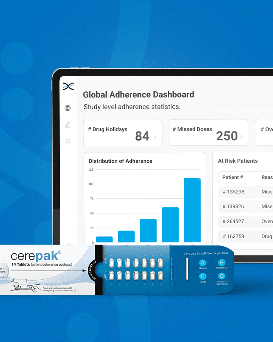 Real-Time Treatment Compliance Monitoring - AARDEX